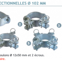 Bride P4 ( 3 directions ) (90°) pour pot